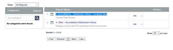 CPD Accreditations Company Screenshot